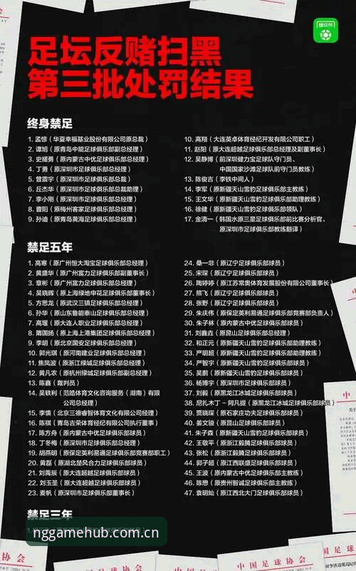 中国足协第三批禁足名单出炉，在NG娱乐平台如何快速获取最新赛事资讯？